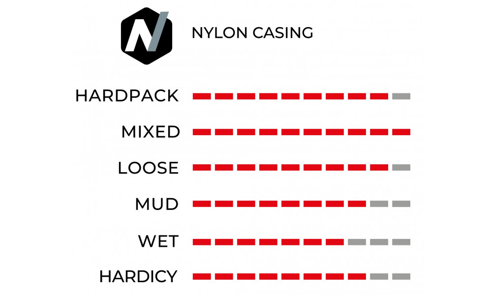 Tire 29" Vittoria Barzo Rigid 29x2.1 / 52-622 black - 2