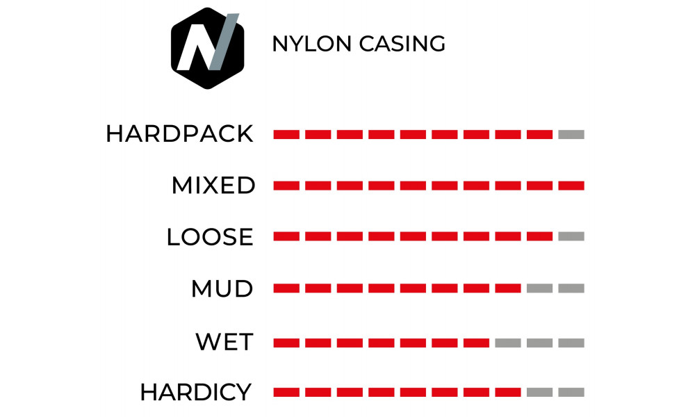 Tire 29" Vittoria Barzo Rigid 29x2.25 / 55-622 black - 2