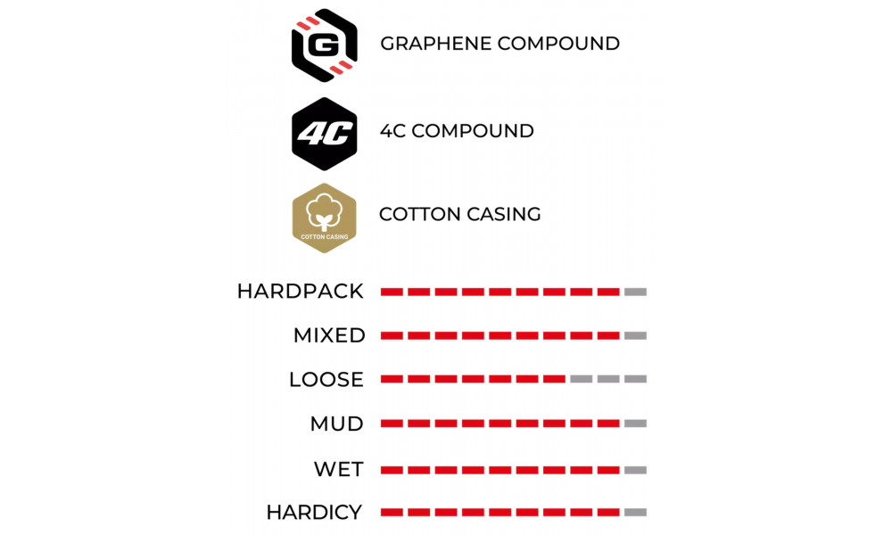 Шина 28" Vittoria Corsa TLR Fold 700x25c / 25-622 black - 3