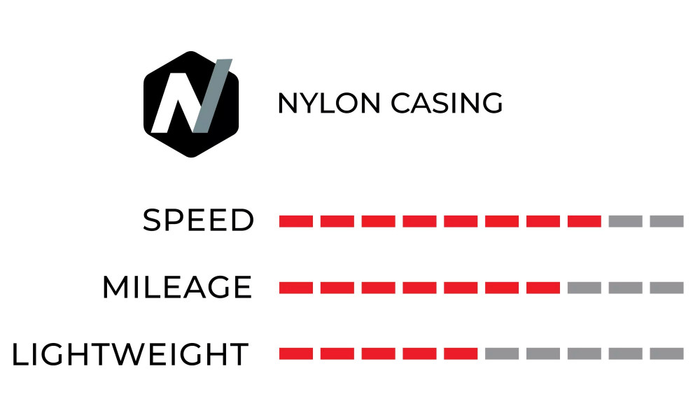 Шина 28" Vittoria Urbano Rigid 700x45C / 47-622 black - 2