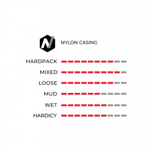 Tire 28" Vittoria Terreno Mix Fold 700x33c / 33-622 black