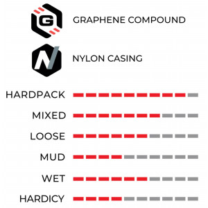 Tire 28" Vittoria Terreno Dry TLR Fold 700x47c / 47-622 tan