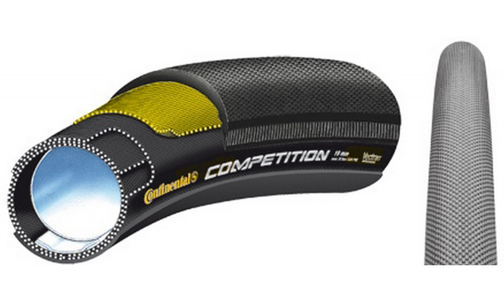 Tire 28" Continental 28x25 Competition Skin - 3