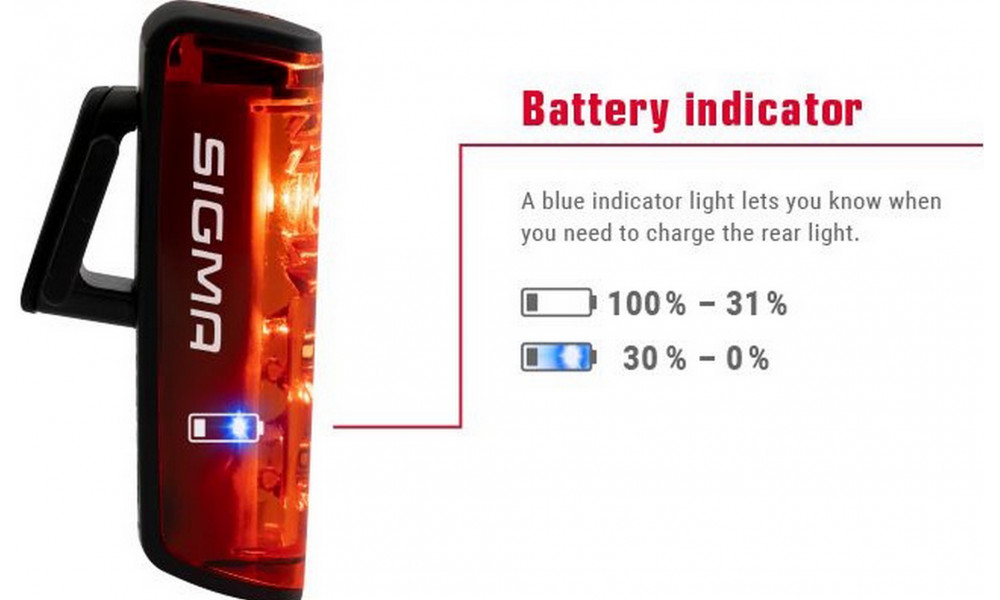 Комплект осветления Sigma Aura 80 + Blaze USB - 15