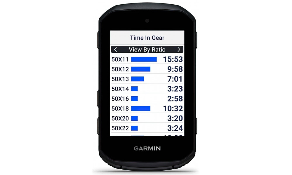 ????????????? Garmin Edge 550 - 4