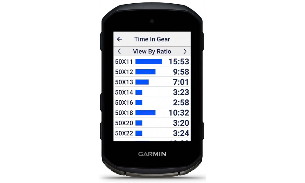 ????????????? Garmin Edge 850 - 3