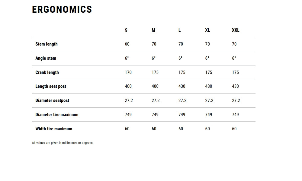 Bicycle Cube Reaction C:62 Pro 29 polarlight'n'black 2026 - 7