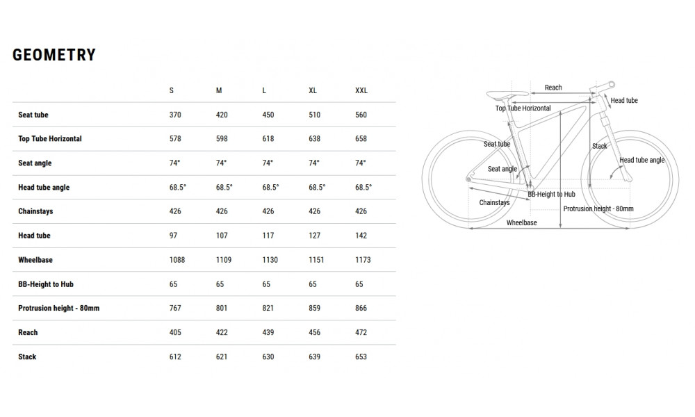 Bicycle Cube Reaction C:62 Pro 29 polarlight'n'black 2026 - 8