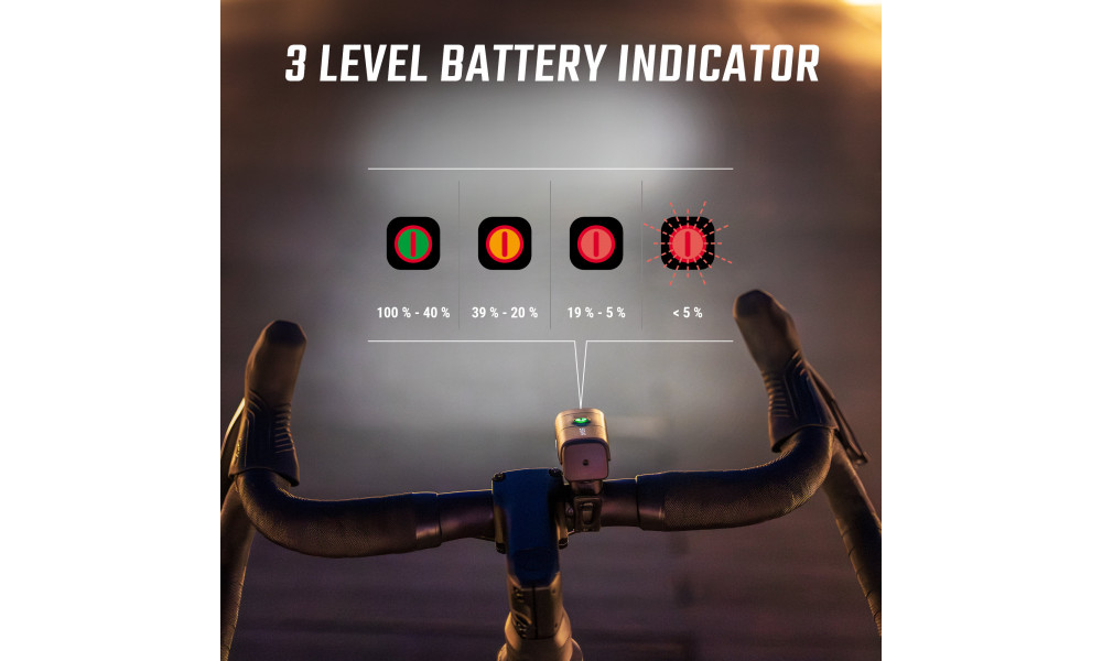 Передняя лампа Sigma AURA 40 USB - 3