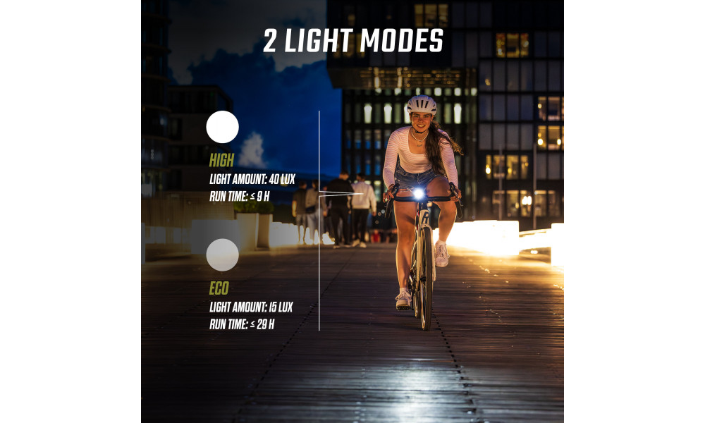 Front lamp Sigma AURA 40 USB - 6