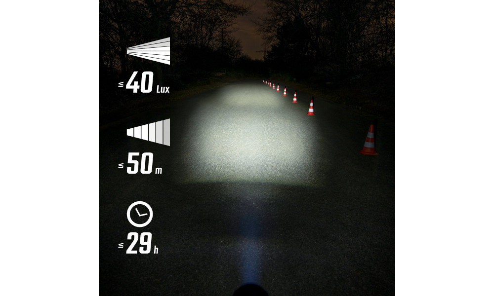 Front lamp Sigma AURA 40 USB - 7