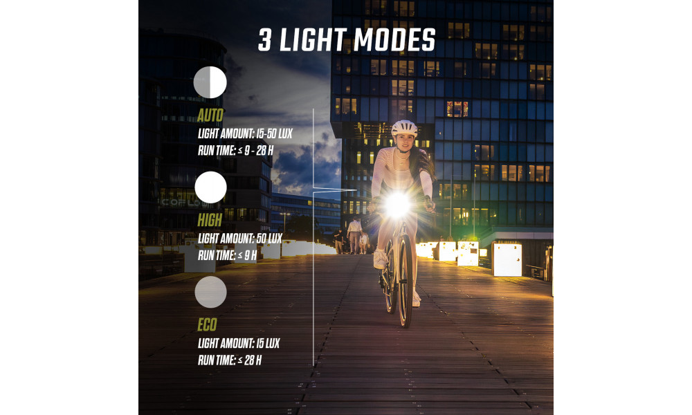 Front lamp Sigma AURA 50 USB - 7