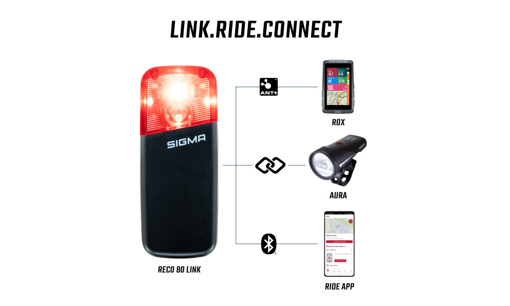 Задняя ламп Sigma Reco 81 Link radar - 2