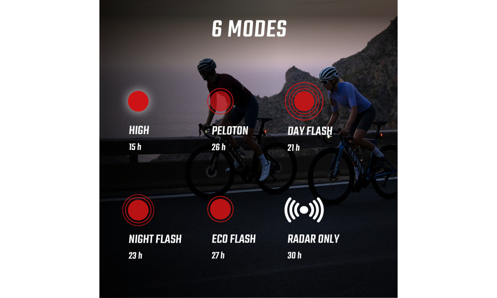 Rear lamp Sigma Reco 81 Link radar - 16