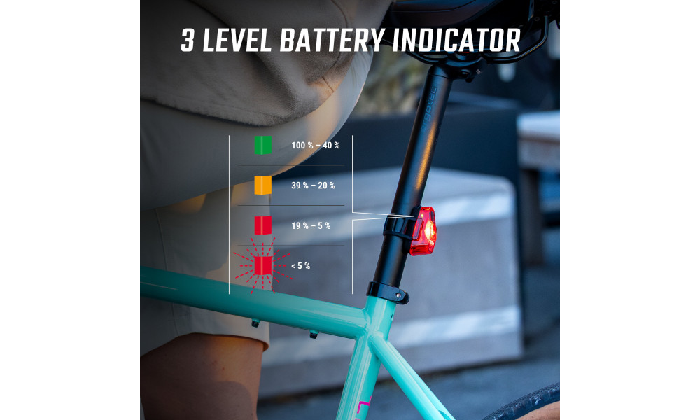 ?????? ????? Sigma Hiro 10 USB - 4