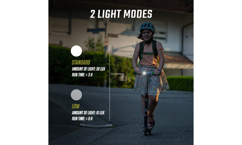 Light set Sigma Aura Micro USB - 6