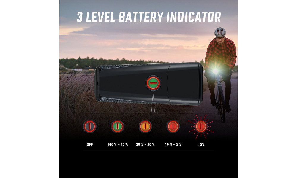 Комплект ламп Sigma Buster 150 + Nyte 10 USB - 5