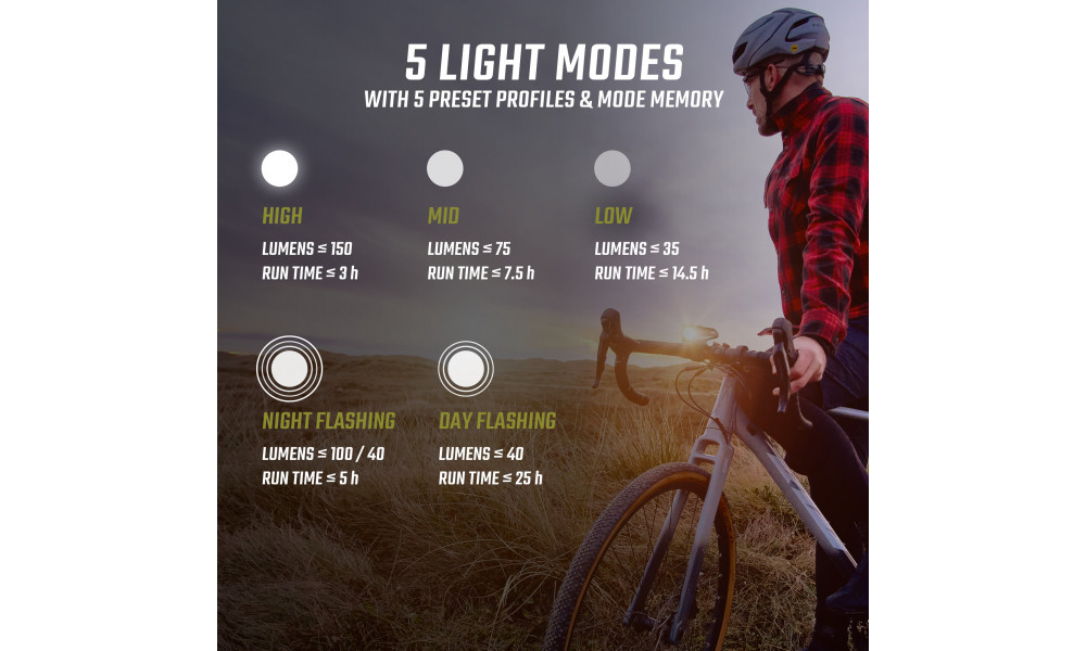 ???????? ???? Sigma Buster 150 + Nyte 10 USB - 11