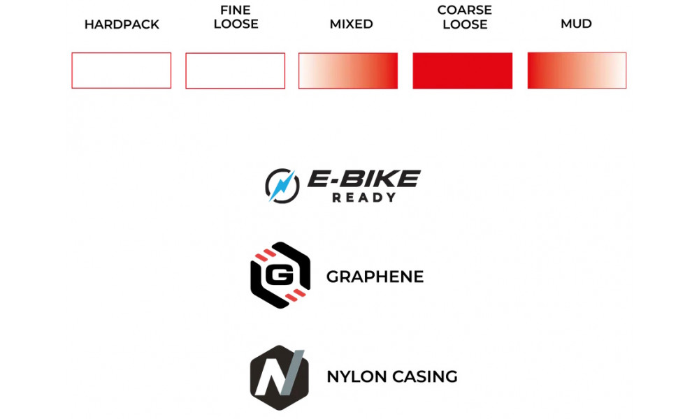 Tire 28" Vittoria Terreno T80 Coarse loose G2.0 TLR Fold 700x45c / 45-622 Gravel Endurance brown-black - 3