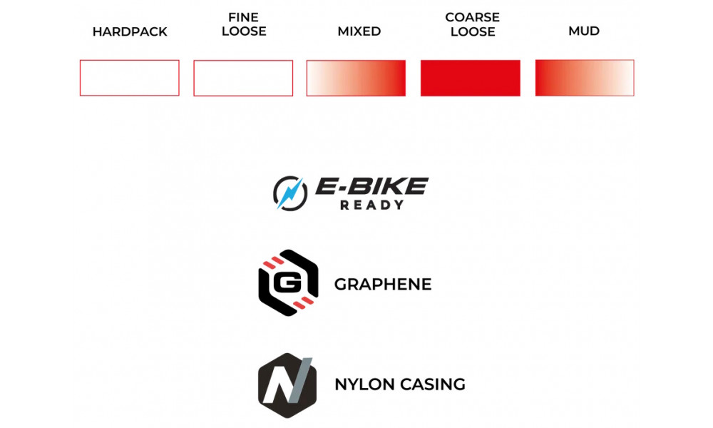 Шина 28" Vittoria Terreno T80 Coarse loose G2.0 TLR Fold 700x50c / 50-622 Gravel Endurance black - 3