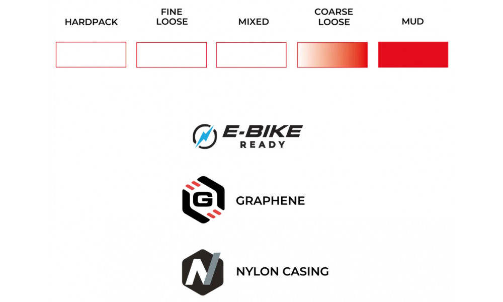 Шина 28" Vittoria Terreno T90 Mud G2.0 TLR Fold 700x38c / 40-622 Gravel Endurance black - 3