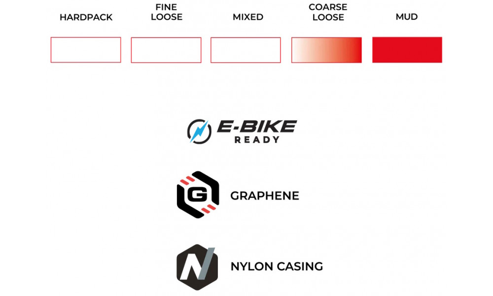 Шина 28" Vittoria Terreno T90 Mud G2.0 TLR Fold 700x50c / 50-622 Gravel Endurance black - 3