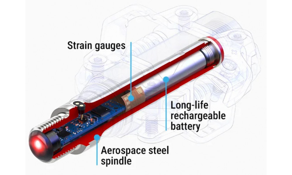Pedals with powermeter Favero Assioma PRO MX-1 - 3