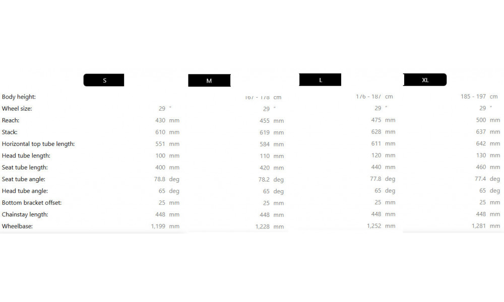 E-bike Raymon Airok Pro 29" 2025 popcorn stealth-caramel - 4