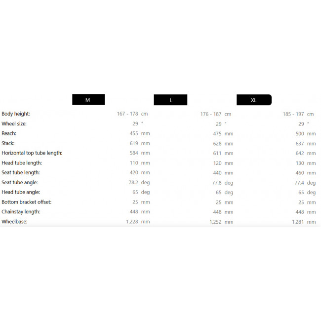 Электрический велосипед Raymon Tarok 29/27.5" 2025 grey sparkle-carbon-citron