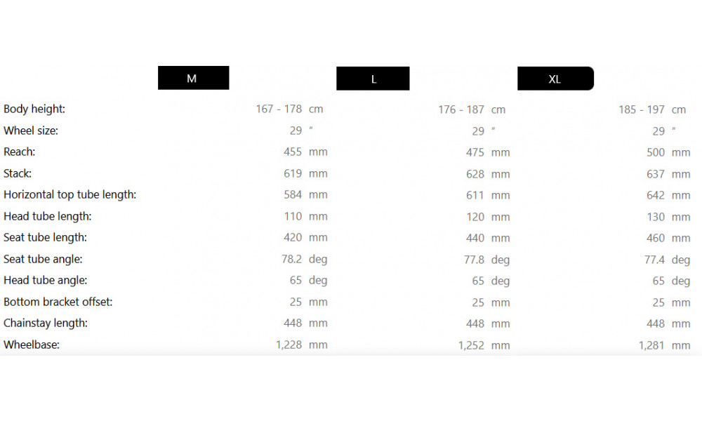 E-bike Raymon Tarok Ultra 29/27.5" 2025 carbon-silver-taupe - 14