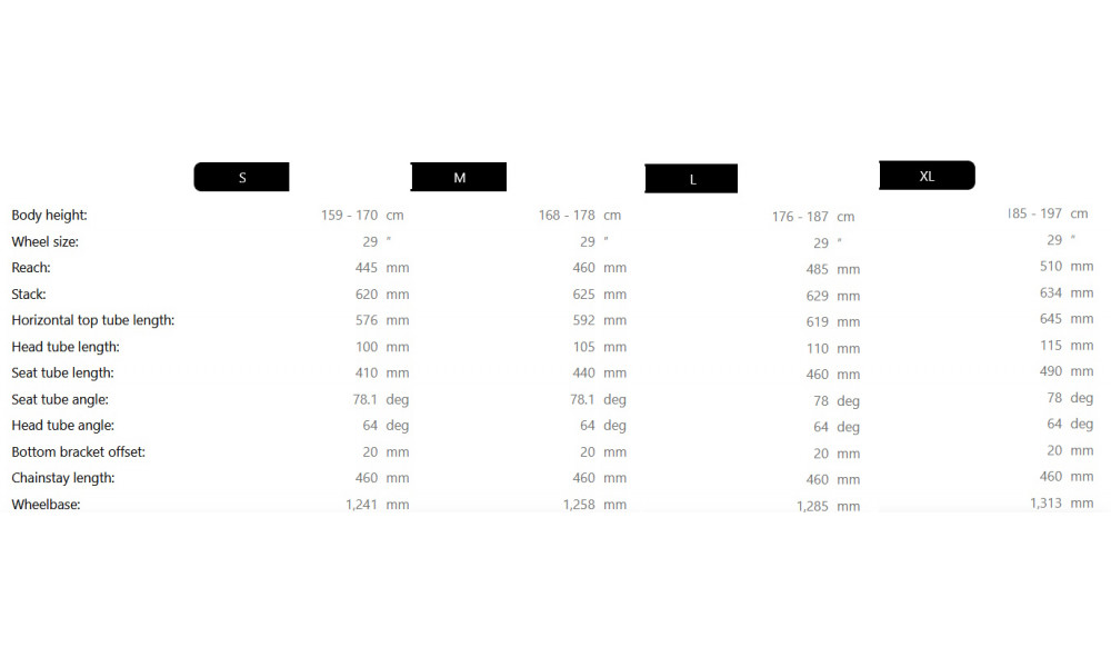 Электрический велосипед Raymon Trailray 170 Pro 29" 2025 black stealth-iridiscent - 4