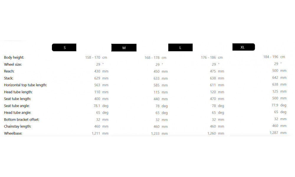 E-bike Raymon Trailray 150 Pro 29" 2025 mint-black-kobalt - 4