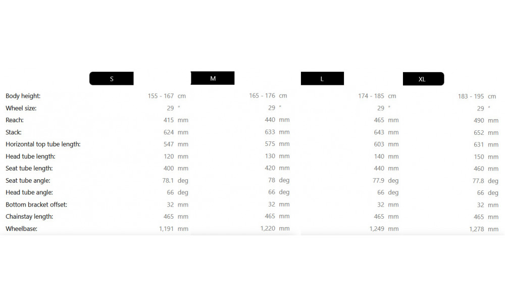 E-bike Raymon Trailray 120 Pro 29" 2025 tenmoku-black-green - 4