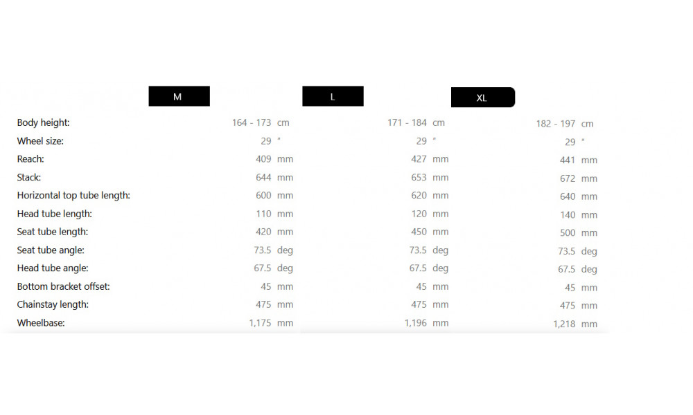 E-bike Raymon Hardray 500 29" 2025 timeless-cyan-black - 4