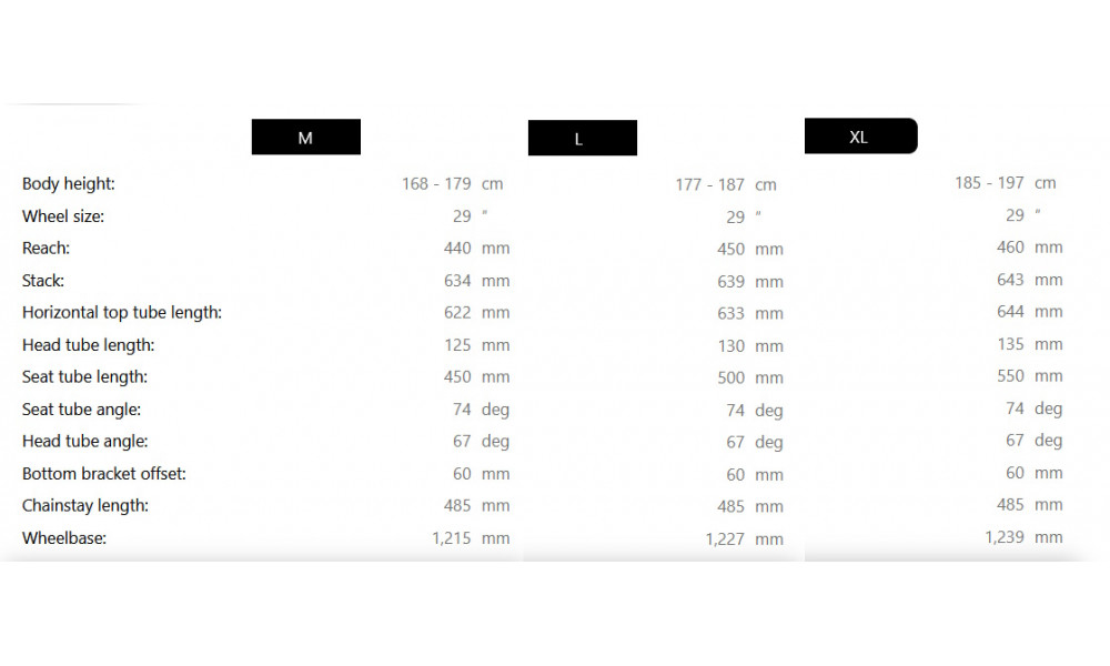 E-bike Raymon Hardray Select 29" 2025 mint-jade-cotton - 4