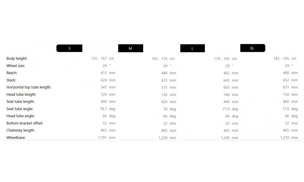 Электрический велосипед Raymon Trailray 120 Pro 29" 2025 timeless-mustard - 4