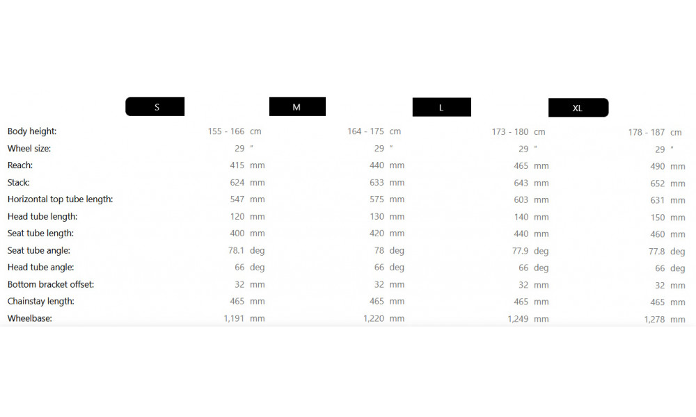 Электрический велосипед Raymon Crossray Ultra 29" 2025 sand-black-honey - 4
