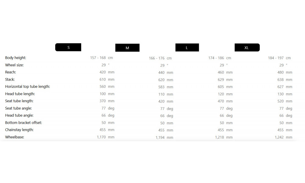 Bicycle Raymon Yara 120 Pro 29" 2025 smaragd green - 4