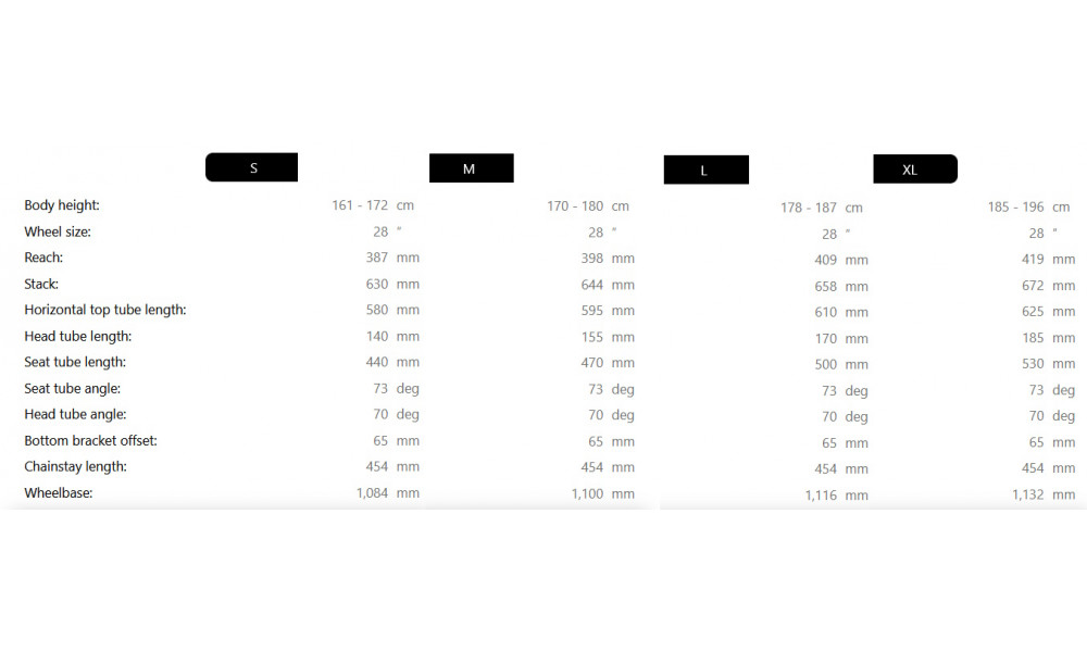 Велосипед Raymon Zayn Ultra 2025 Easy Entry black stealth - 4