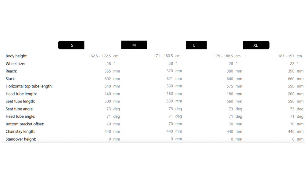 Велосипед Raymon Territ Pro 2025 black stealth - 4