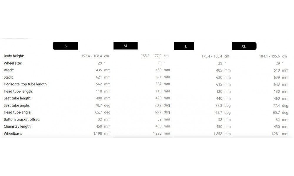 Электрический велосипед Raymon Korak Pro 29" 800 2026 pipe grey-black - 12