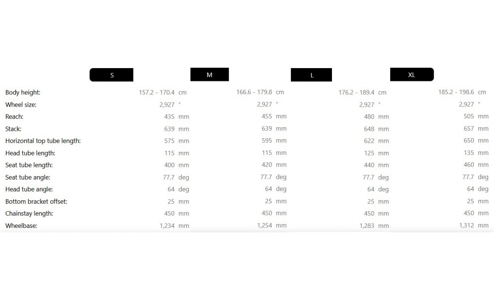 E-bike Raymon Vantor Comp 29"-27.5" 840 2026 kurkuma - 4