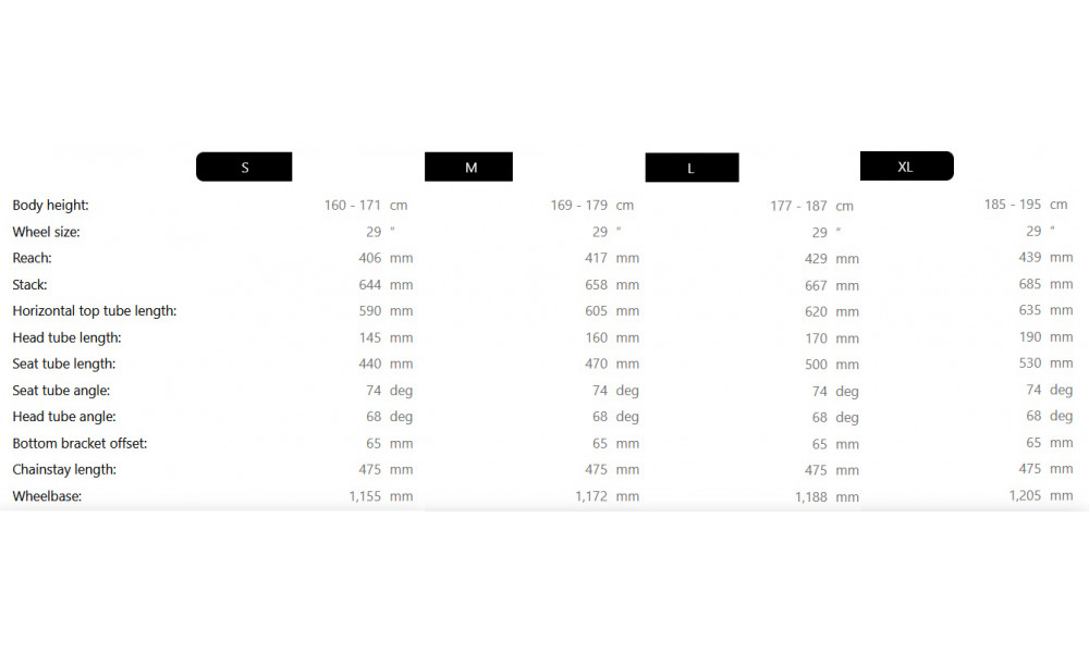 E-bike Raymon Tahona Comp 29" 800 Easy Entry 2026 highland green - 4