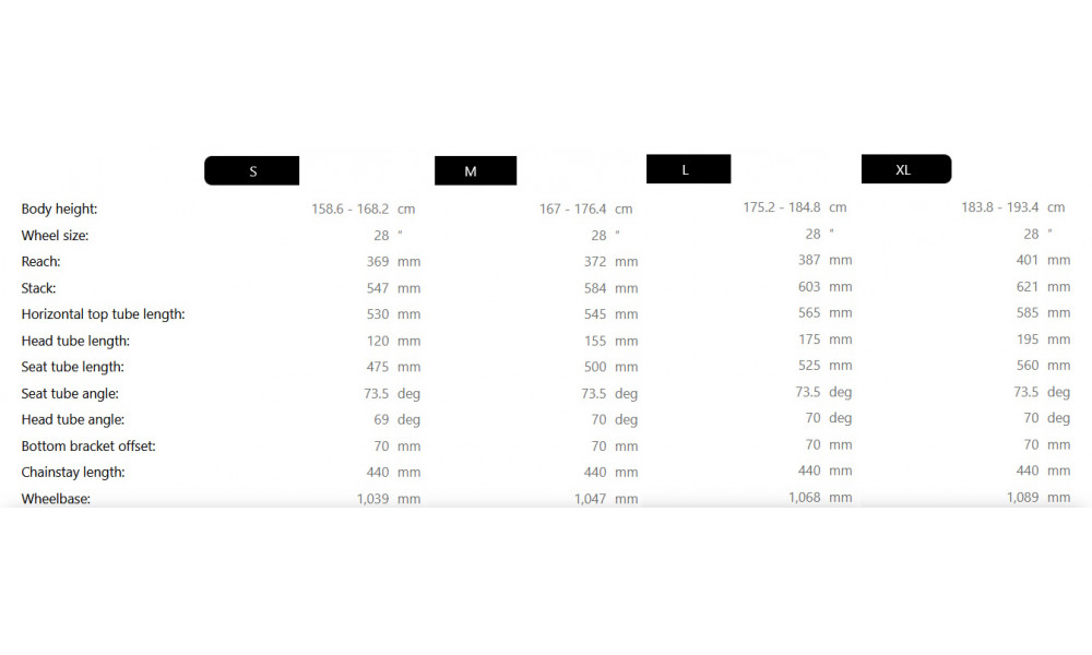 Bicycle Raymon Territ Auto Street 2026 salvia green-sage green - 4