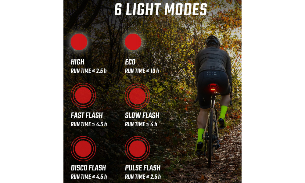 Rear lamp Sigma Nyte Clip USB - 4