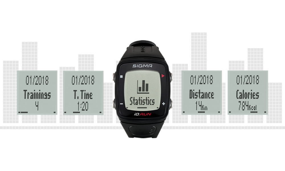 Спортивные часы SIGMA iD.RUN GPS black - 4