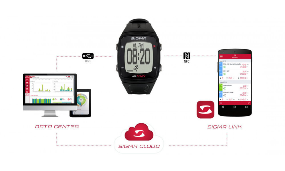 Running watch SIGMA iD.RUN GPS black - 5