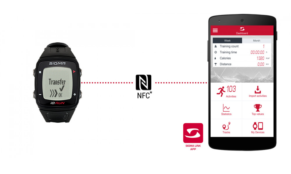 Спортивные часы SIGMA iD.RUN GPS black - 7