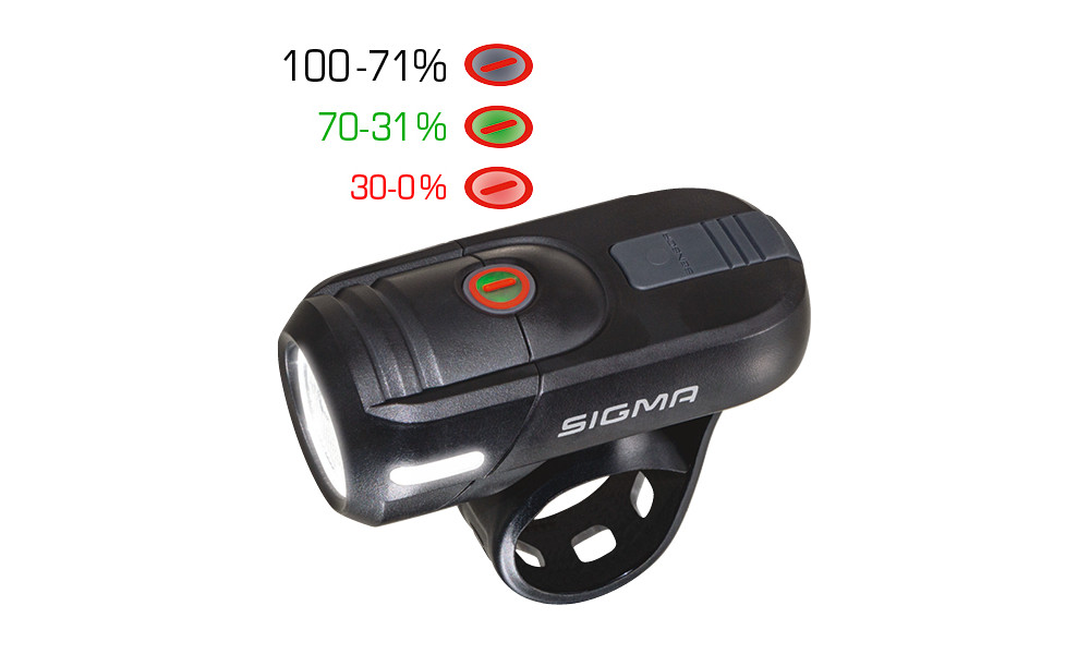 Передняя лампа Sigma AURA 45 USB - 6