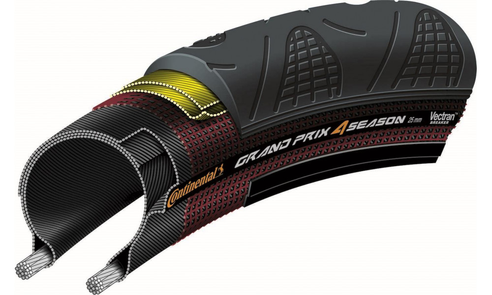 Tire 28" Continental Grand Prix 4-Season 32-622 folding - 2
